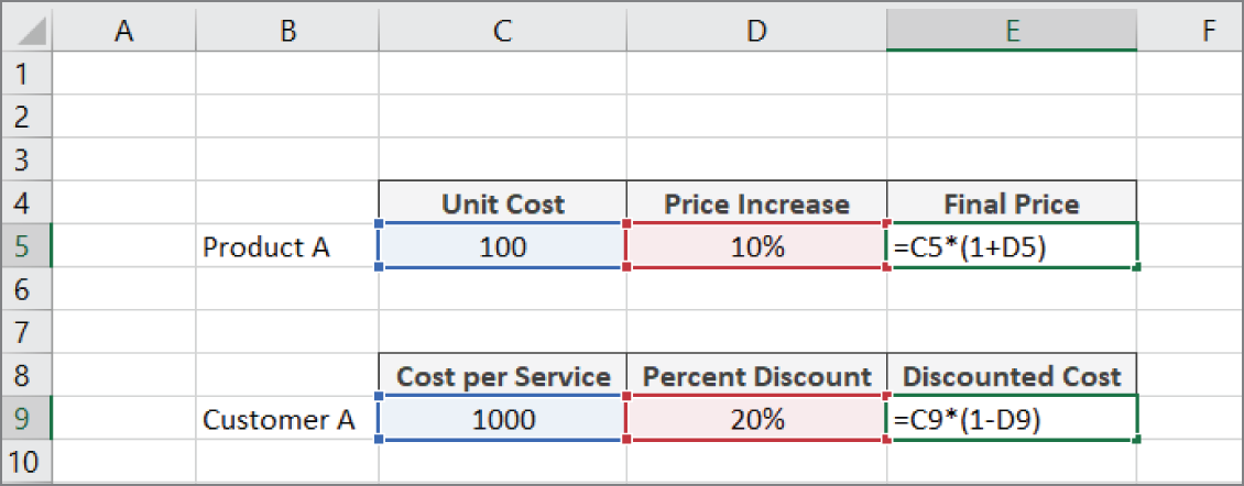 Snapshot of applying a percent increase and decrease using a simple formula