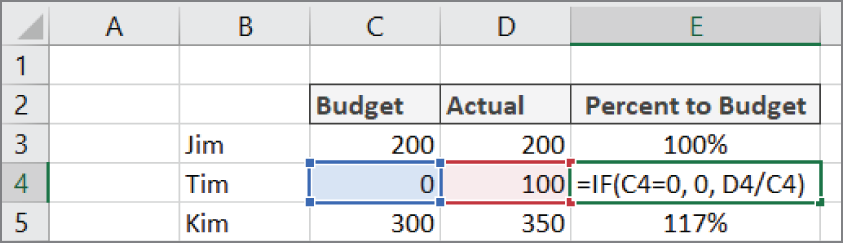 Snapshot of using the IF function to avoid a division-by-zero error