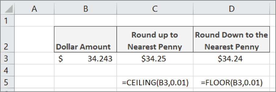 Snapshot of rounding to the nearest penny