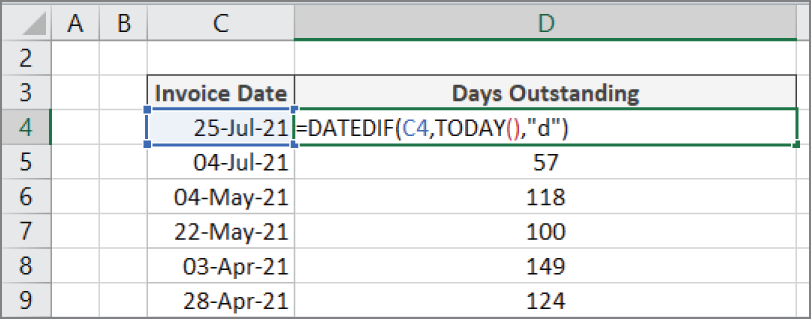 Snapshot of calculating the number of days between today and the invoice date