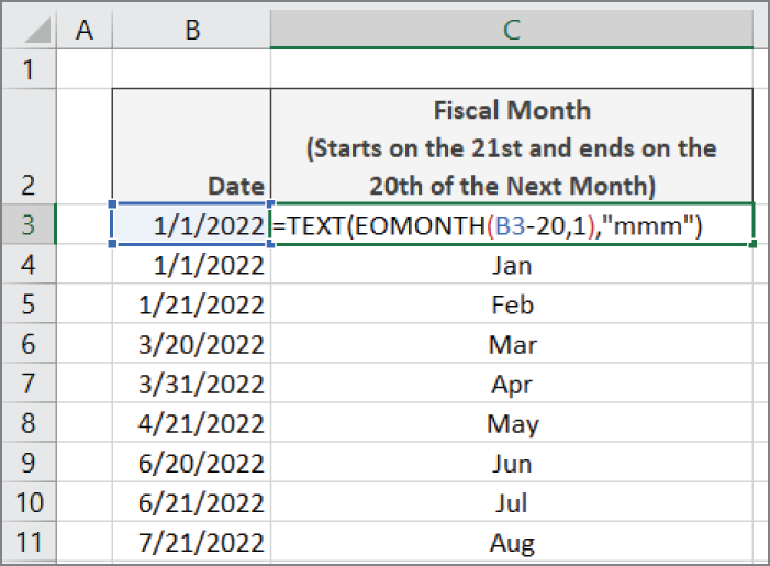 Snapshot of calculating fiscal months