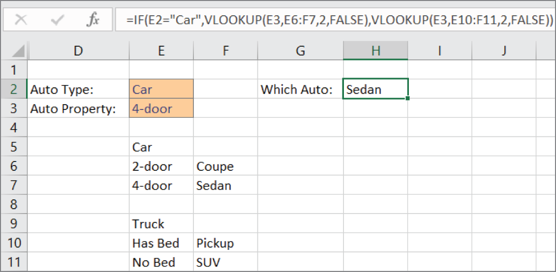 Snapshot of a different auto-selector model