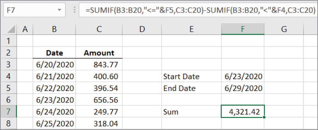 Snapshot of summing values that are between two dates