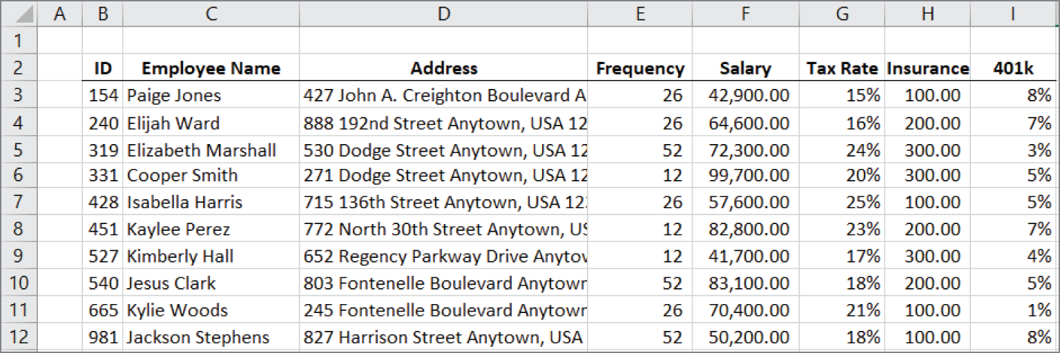 Snapshot of a table of employee information