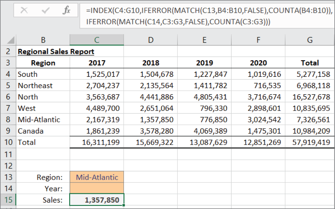 Snapshot of returning totals from the sales data