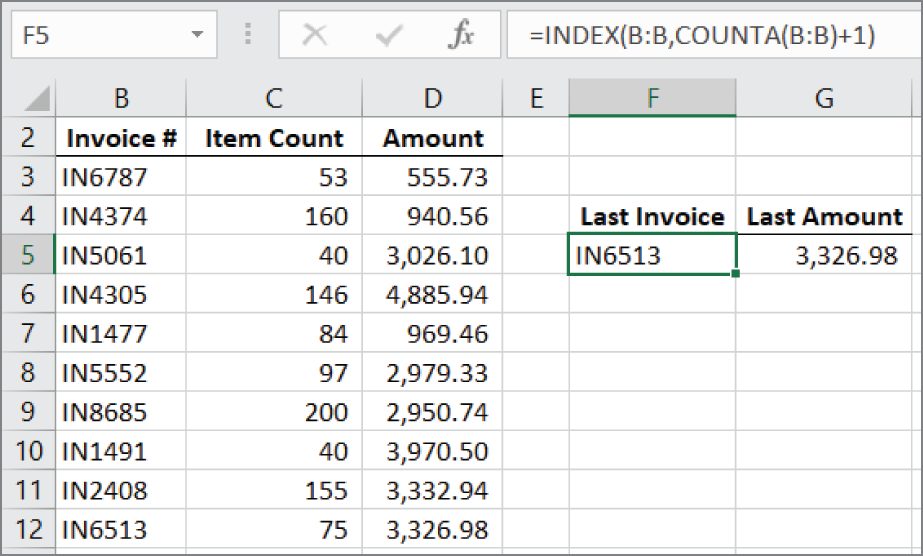 Snapshot of a list of invoices