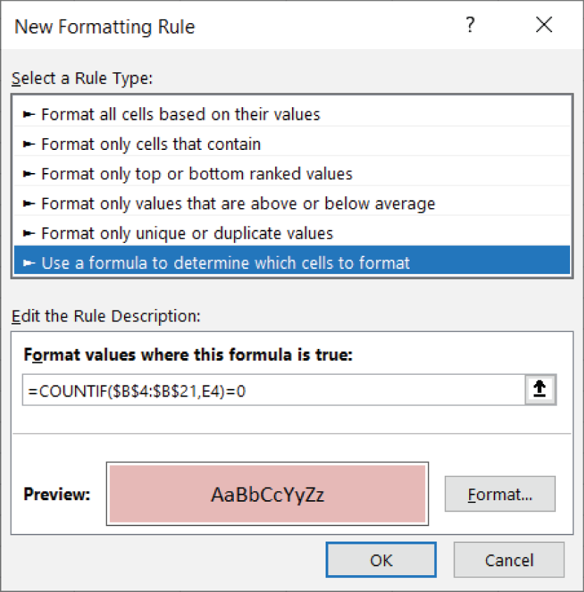 Snapshot of apply the conditional format if there are zero instances of the value in the target cell (E4) found in our comparison range ($B$4:$B$21).