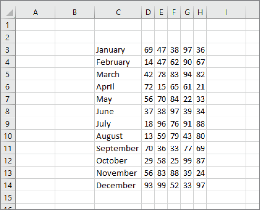 Snapshot of the range contains data imported directly from a CSV file.