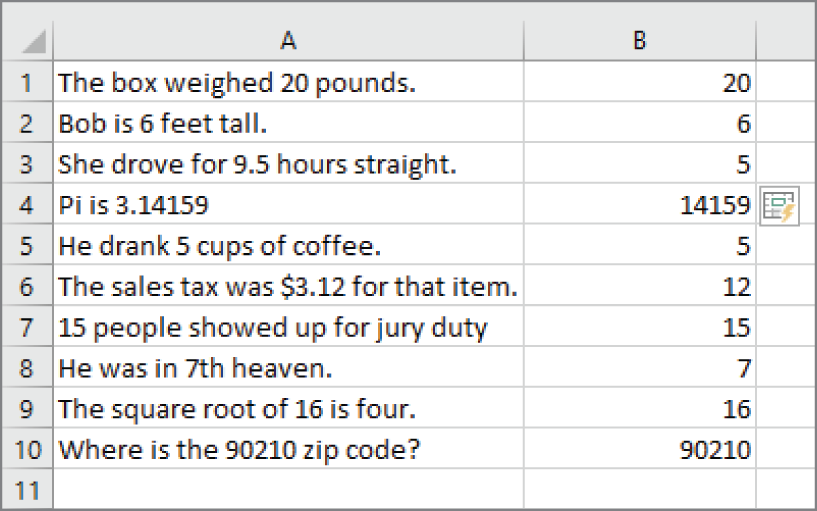 Snapshot of using manually entered examples in B1 and B2, Excel's Flash Fill feature makes some incorrect guesses.