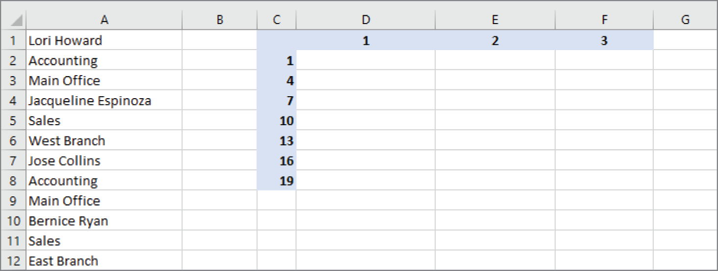 Snapshot of headers that are usingd to convert the vertical data into rows