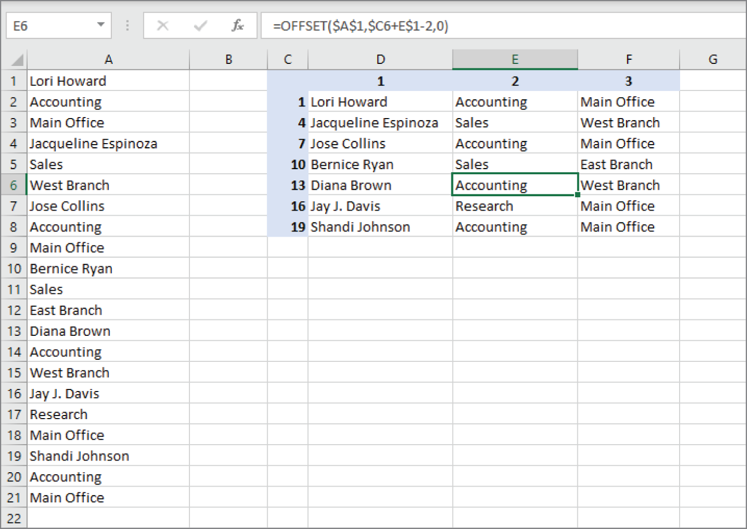 Snapshot of a single formula transforms the vertical data into rows.