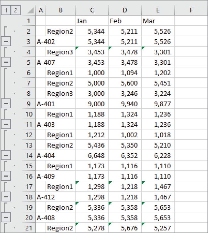 Snapshot of expanding the outline to show more details