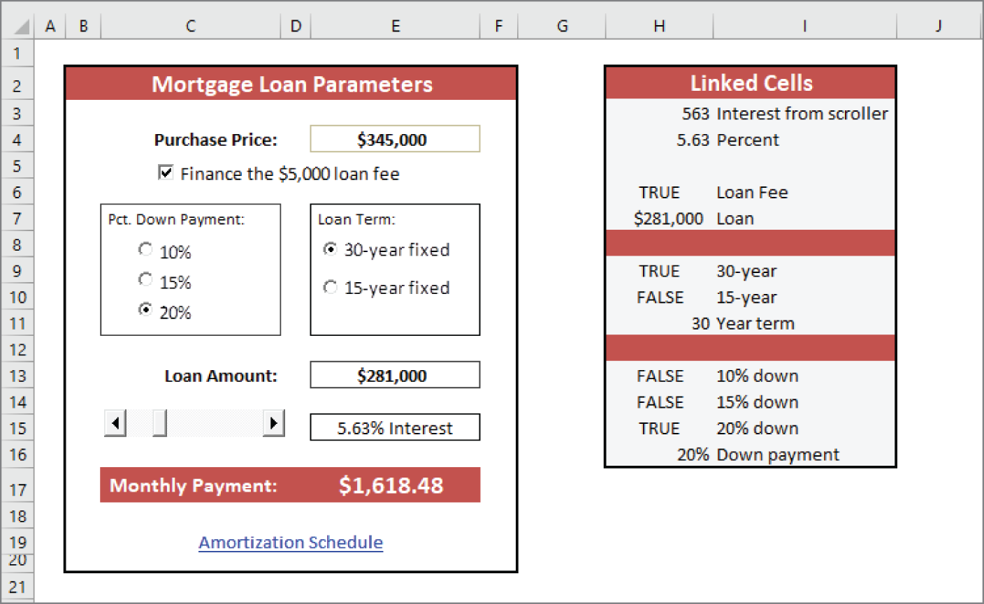 Snapshot of the worksheet usings usingrForm controls.