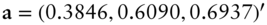 bold a equals left-parenthesis 0.3846 comma 0.6090 comma 0.6937 right-parenthesis prime