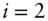 i equals 2