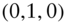 left-parenthesis 0 comma 1 comma 0 right-parenthesis