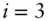 i equals 3