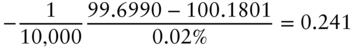 minus StartFraction 1 Over 10 comma 000 EndFraction StartFraction 99.6990 minus 100.1801 Over 0.02 percent-sign EndFraction equals 0.241