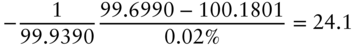 minus StartFraction 1 Over 99.9390 EndFraction StartFraction 99.6990 minus 100.1801 Over 0.02 percent-sign EndFraction equals 24.1