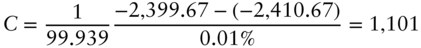 upper C equals StartFraction 1 Over 99.939 EndFraction StartFraction negative 2 comma 399.67 minus left-parenthesis negative 2 comma 410.67 right-parenthesis Over 0.01 percent-sign EndFraction equals 1 comma 101