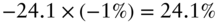 negative 24.1 times left-parenthesis negative 1 percent-sign right-parenthesis equals 24.1 percent-sign