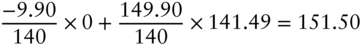 StartFraction negative 9.90 Over 140 EndFraction times 0 plus StartFraction 149.90 Over 140 EndFraction times 141.49 equals 151.50