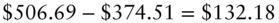 dollar-sign 506.69 minus dollar-sign 374.51 equals dollar-sign 132.18