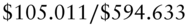 dollar-sign 105.011 slash dollar-sign 594.633