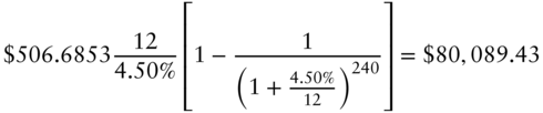 StartLayout 1st Row 1st Column dollar-sign 506.6853 StartFraction 12 Over 4.50 percent-sign EndFraction left-bracket 1 minus StartFraction 1 Over left-parenthesis 1 plus StartFraction 4.50 percent-sign Over 12 EndFraction right-parenthesis Superscript 240 Baseline EndFraction right-bracket 2nd Column equals dollar-sign 80 comma 089.43 EndLayout