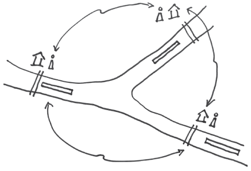 Schematic illustration of people across the different locks.