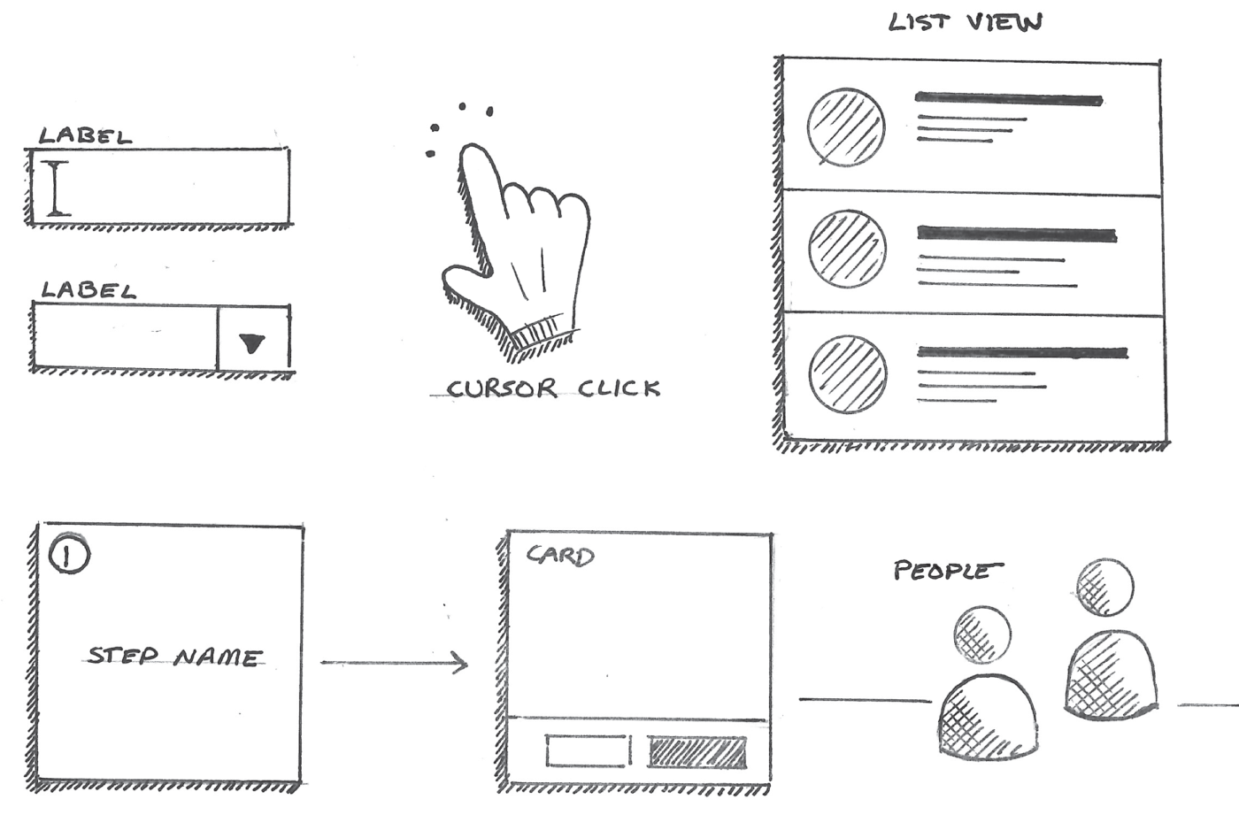 Schematic illustration of the collage of shapes.