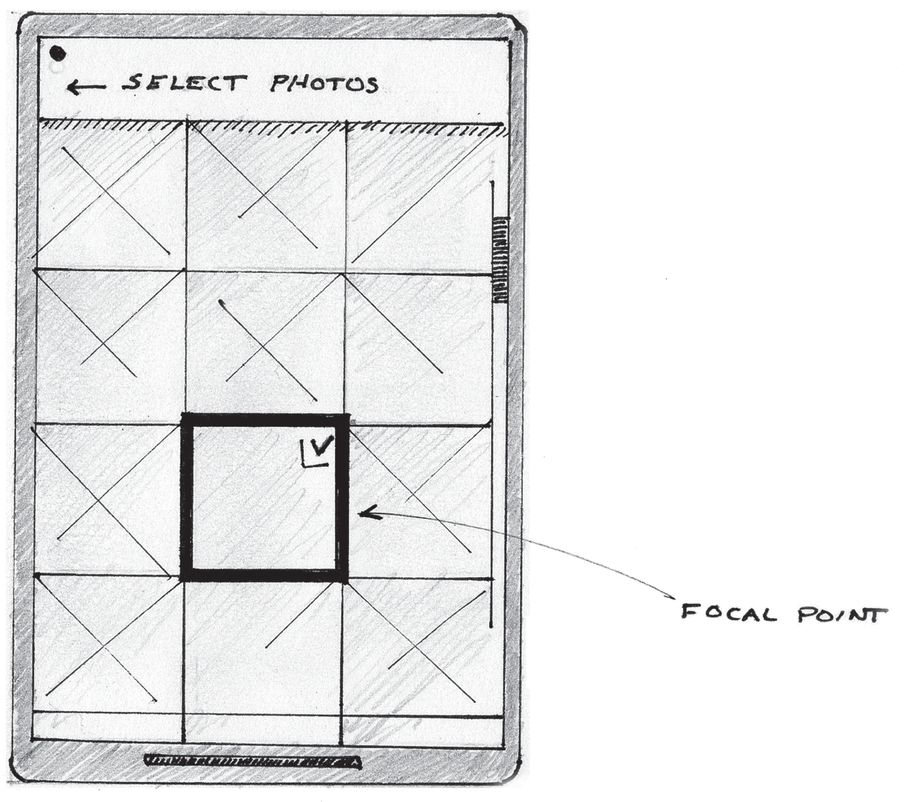 Schematic illustration of lines of varying length.