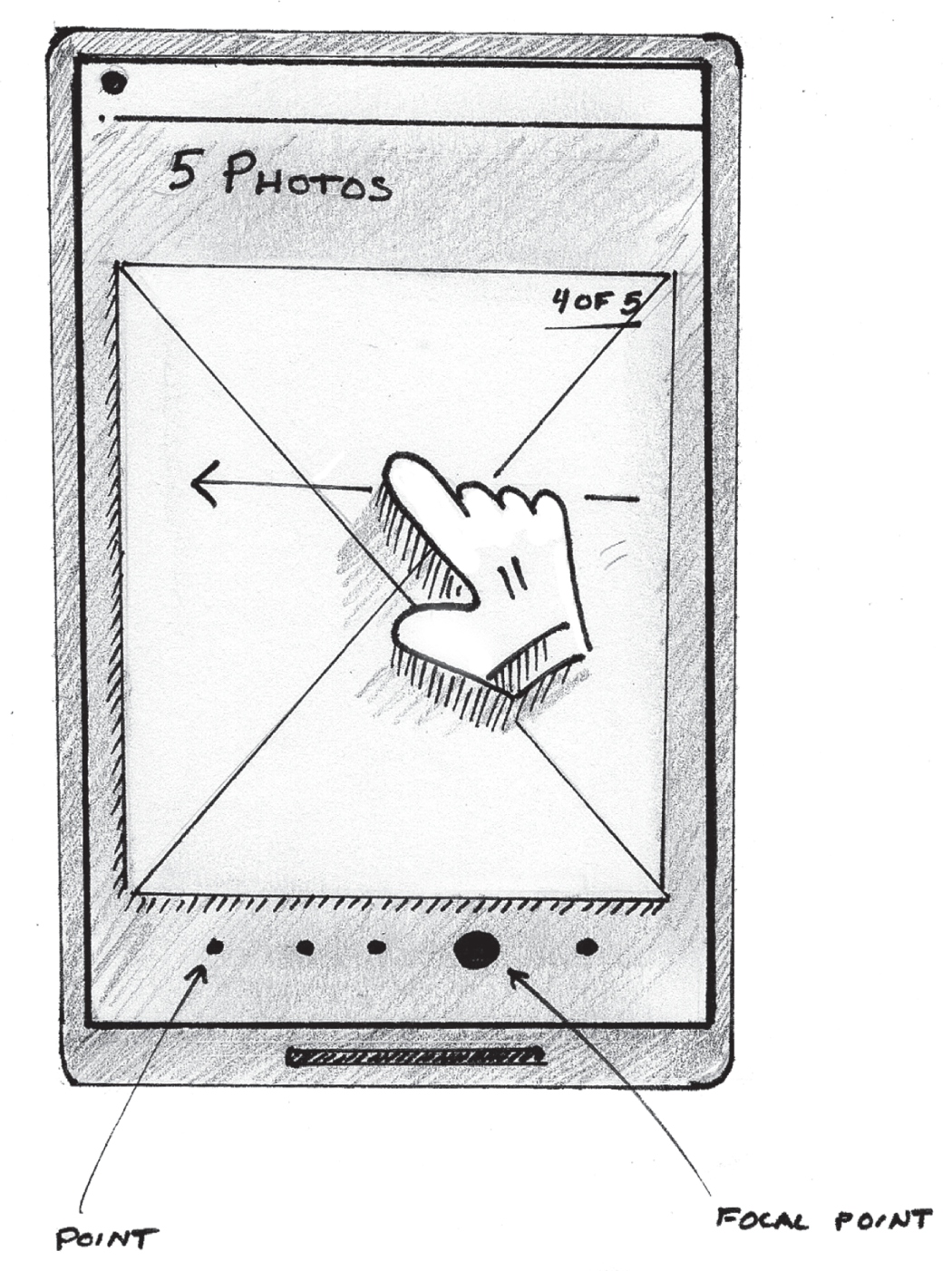 Schematic illustration of interlocking triangles.