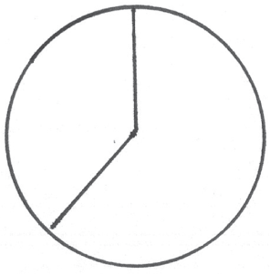 Schematic illustration of 700 and 1400 hours by drawing a clock.