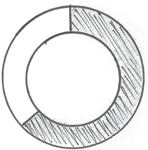 Schematic illustration of clusters of 7 and 14 points.