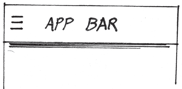 Schematic illustration of lines of varying length.