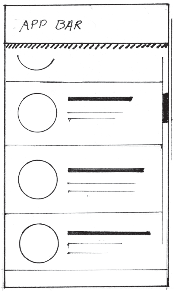 Schematic illustration of 700 and 1400 hours by drawing a clock.