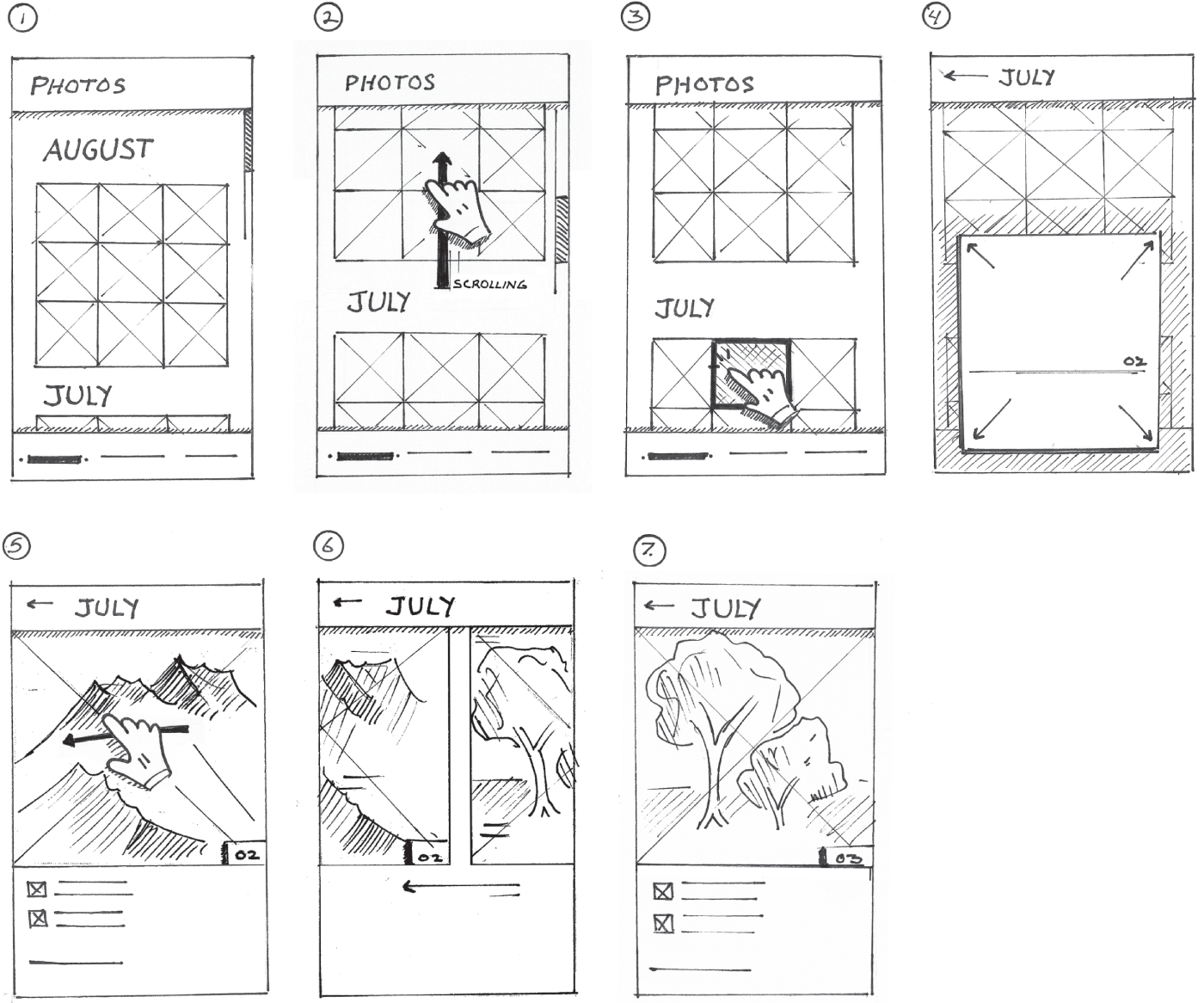 Schematic illustration of the collage of shapes.