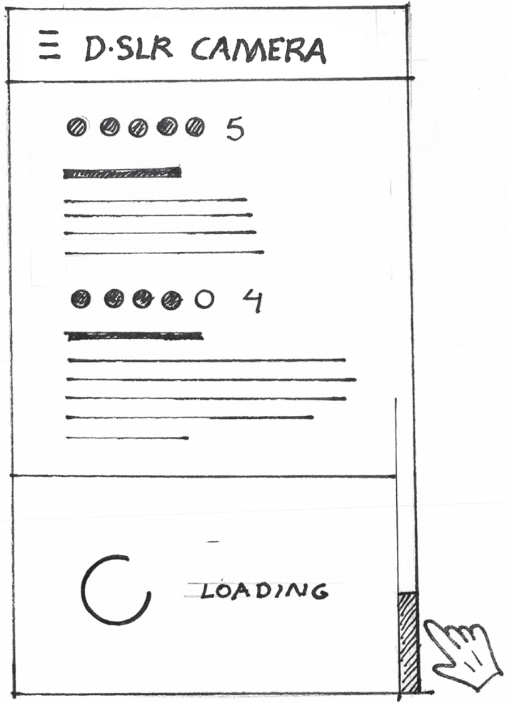 Schematic illustration of clusters of 7 and 14 points.