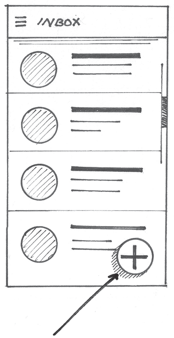 Schematic illustration of clusters of 7 and 14 points.