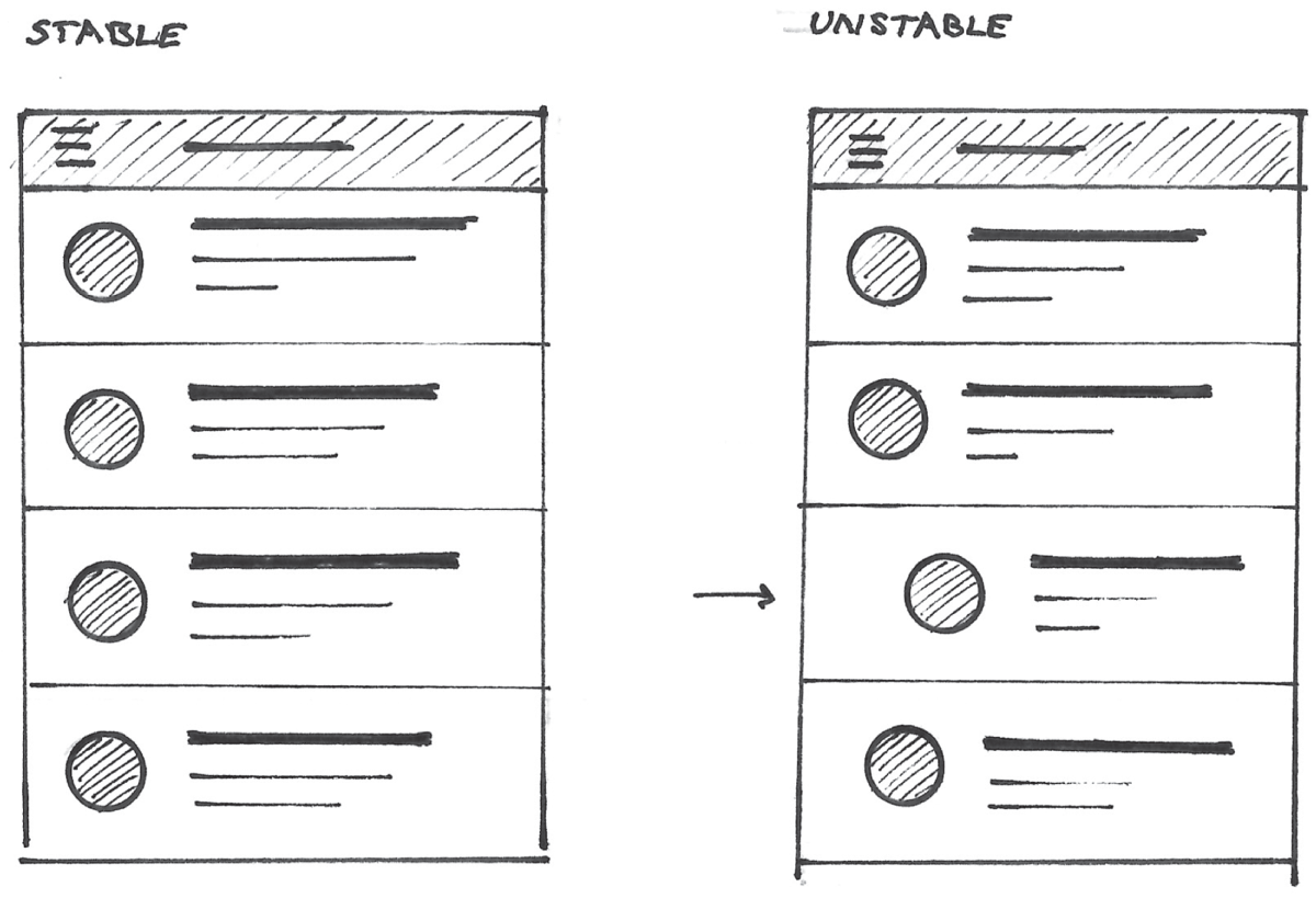 Schematic illustration of lines of varying length.