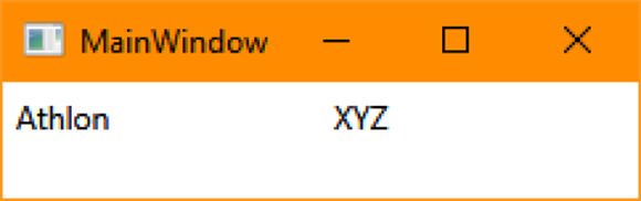 Snapshot of data binding to properties of a DataContext.