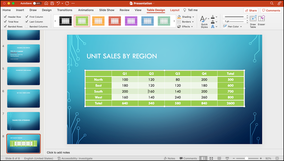 Snapshot shows this table of six rows and six columns reflects choices on the ribbon’s Table Design tab.