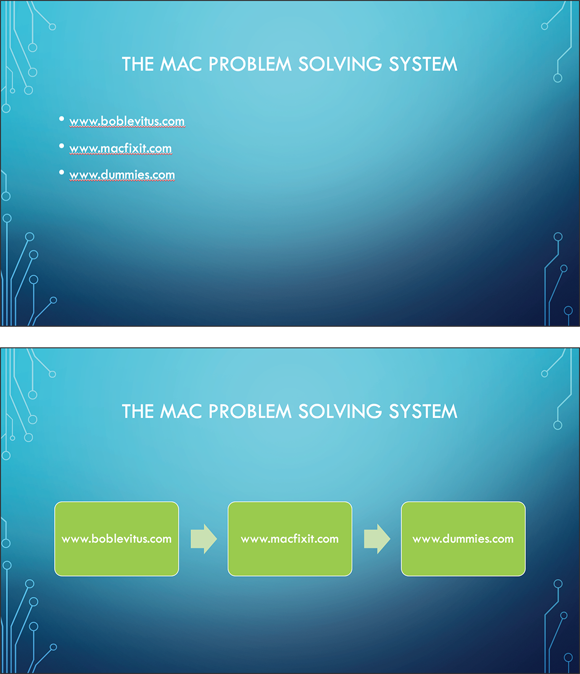 Snapshot shows the original all-text slide (top) is boring; the SmartArt rendition of the same information (bottom) is dynamic and exciting.