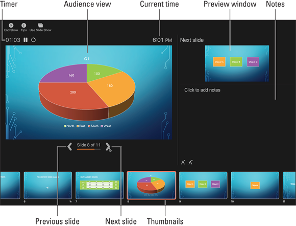 Snapshot shows the presenter view screen.