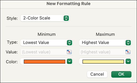 Snapshot shows the New Formatting Rule dialog, you can configure conditional formatting.