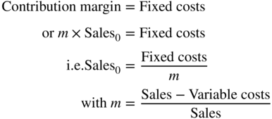 StartLayout 1st Row 1st Column Contribution margin 2nd Column equals Fixed costs 2nd Row 1st Column or m times Sales Subscript 0 Baseline 2nd Column equals Fixed costs 3rd Row 1st Column normal i period normal e period Sales Subscript 0 Baseline 2nd Column equals StartFraction Fixed costs Over m EndFraction 4th Row 1st Column with m 2nd Column equals StartFraction Sales minus Variable costs Over Sales EndFraction EndLayout