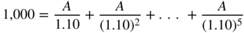 1,000 equals StartFraction upper A Over 1.10 EndFraction plus StartFraction upper A Over left-parenthesis 1.10 right-parenthesis squared EndFraction plus ellipsis plus StartFraction upper A Over left-parenthesis 1.10 right-parenthesis Superscript 5 Baseline EndFraction