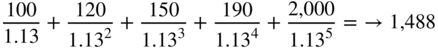 StartFraction 100 Over 1.13 EndFraction plus StartFraction 120 Over 1.13 squared EndFraction plus StartFraction 150 Over 1.13 cubed EndFraction plus StartFraction 190 Over 1.13 Superscript 4 Baseline EndFraction plus StartFraction 2,000 Over 1.13 Superscript 5 Baseline EndFraction equals right-arrow 1,488