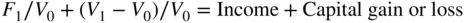 upper F 1 slash upper V 0 plus left-parenthesis upper V 1 minus upper V 0 right-parenthesis slash upper V 0 equals Income plus Capital gain or loss